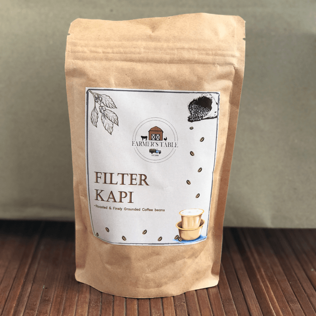Filter Kapi